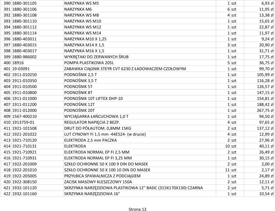 NARZYNKA M16 X 1,5 1 szt 31,71 zł 399 1880-986002 WYKRĘTAKI DO ZERWANYCH ŚRUB 1 szt 17,75 zł 400 18916 POMPA PLASTIKOWA 205L 5 szt 36,75 zł 401 19-03091 ZABAWKA CIĄGNIK STEYR CVT 6230 Z ŁADOWACZEM