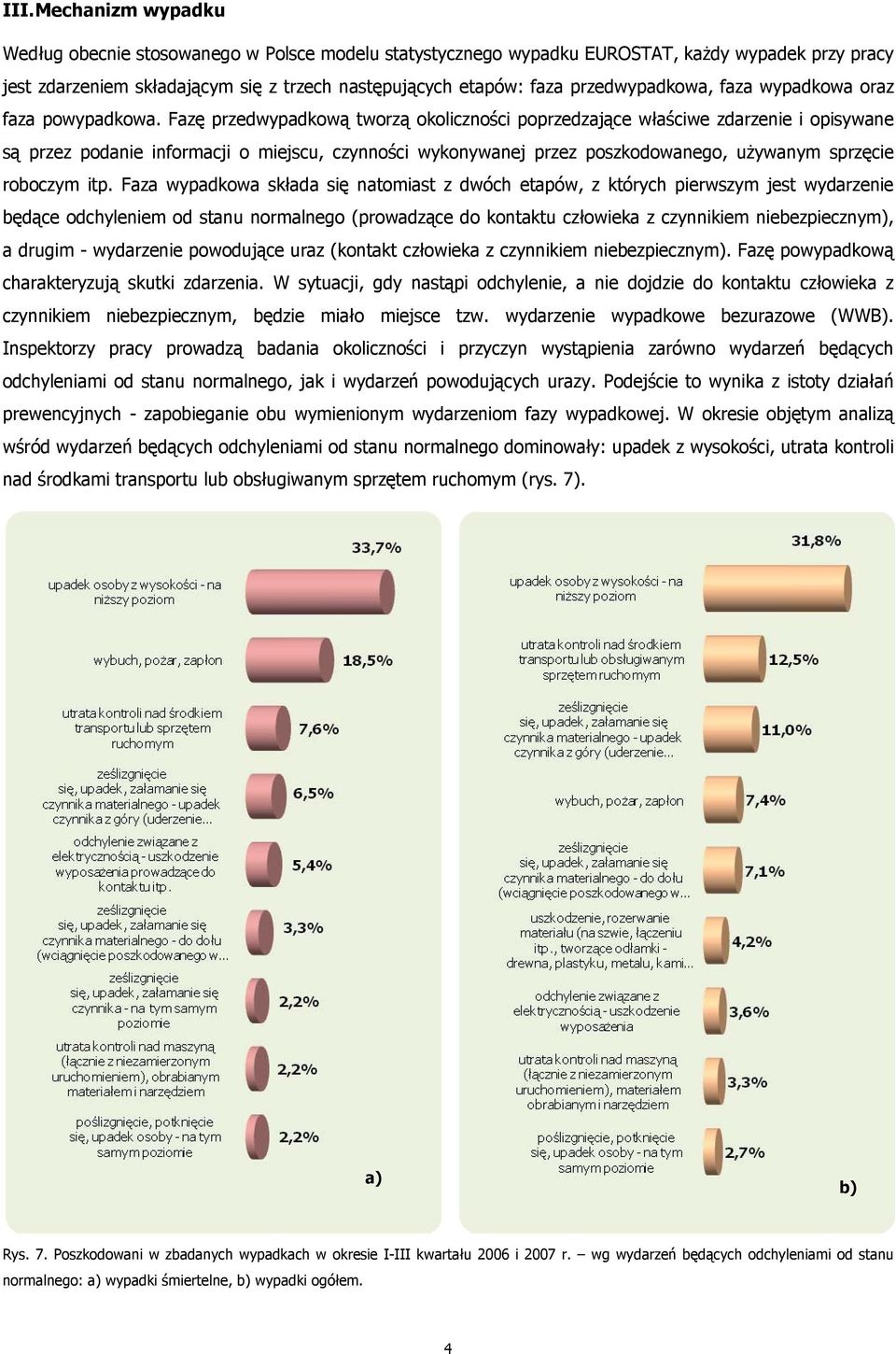 Fazę przedwypadkową tworzą okoliczności poprzedzające właściwe zdarzenie i opisywane są przez podanie informacji o miejscu, czynności wykonywanej przez poszkodowanego, używanym sprzęcie roboczym itp.