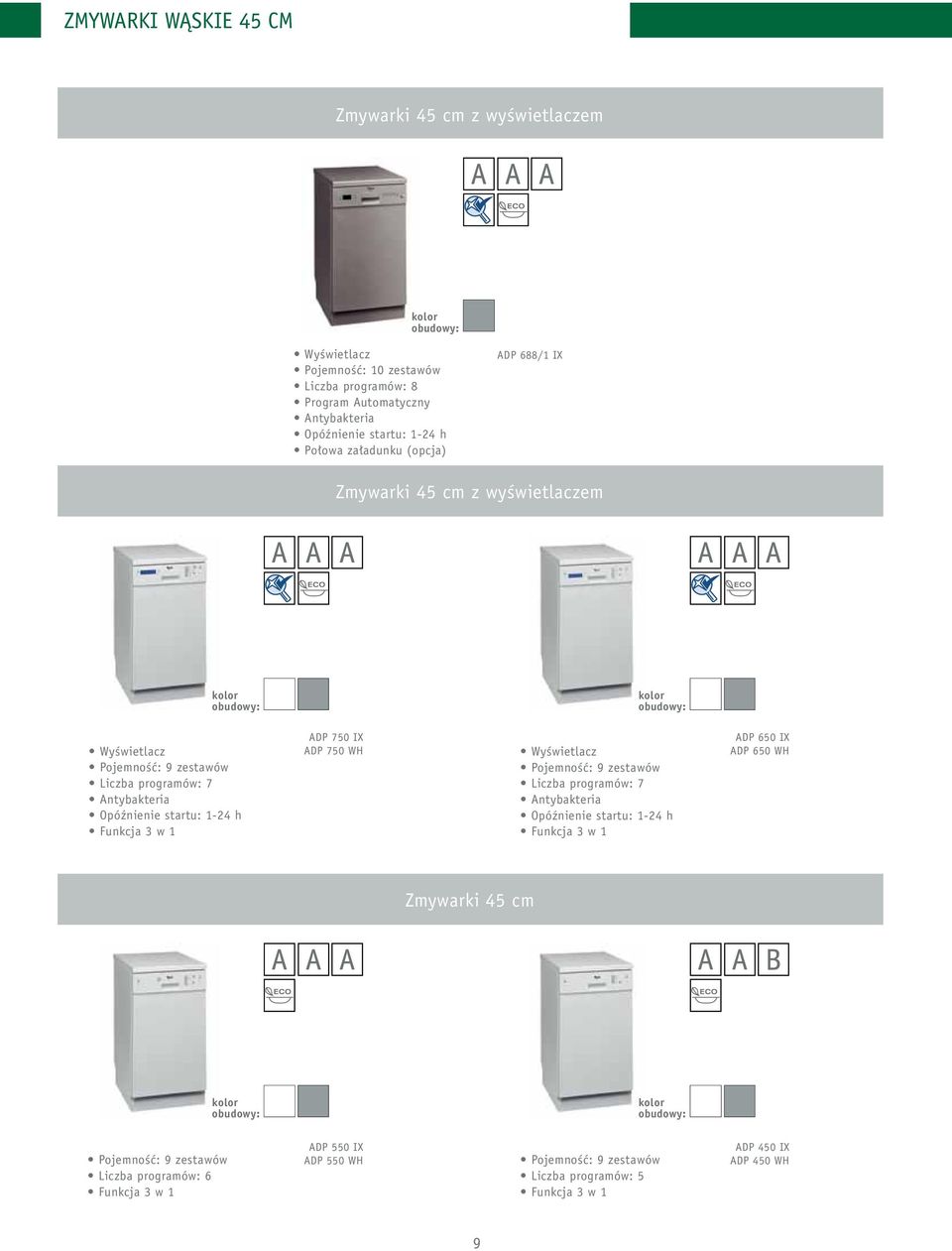1 adp 750 ix adp 750 wh wyświetlacz Pojemność: 9 zestawów Liczba programów: 7 antybakteria Funkcja 3 w 1 adp 650 ix adp 650 wh zmywarki 45 cm