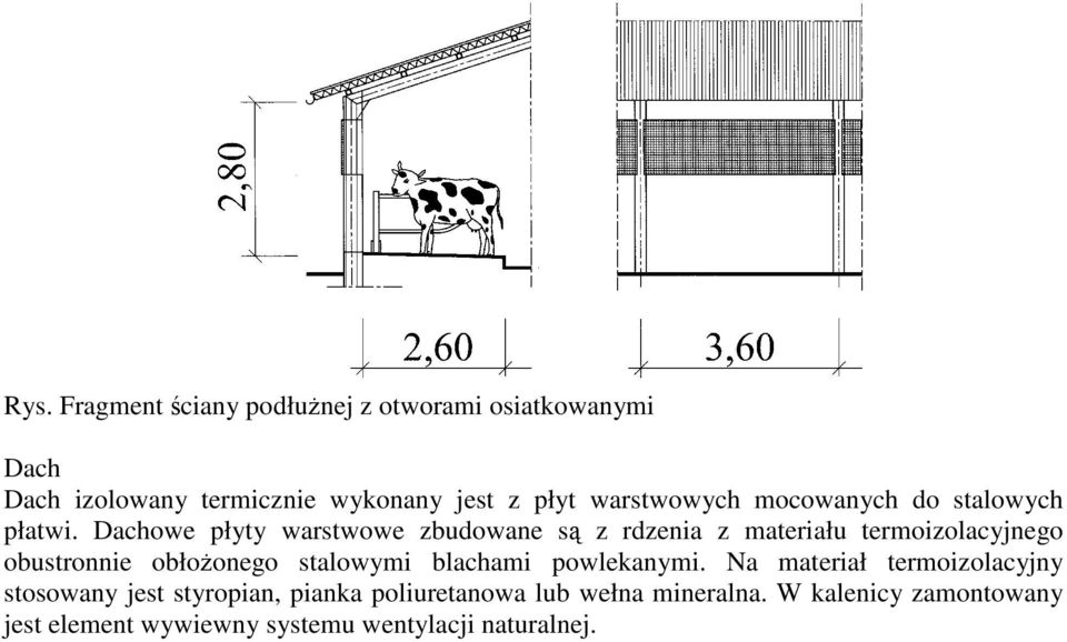 Dachowe płyty warstwowe zbudowane są z rdzenia z materiału termoizolacyjnego obustronnie obłożonego stalowymi