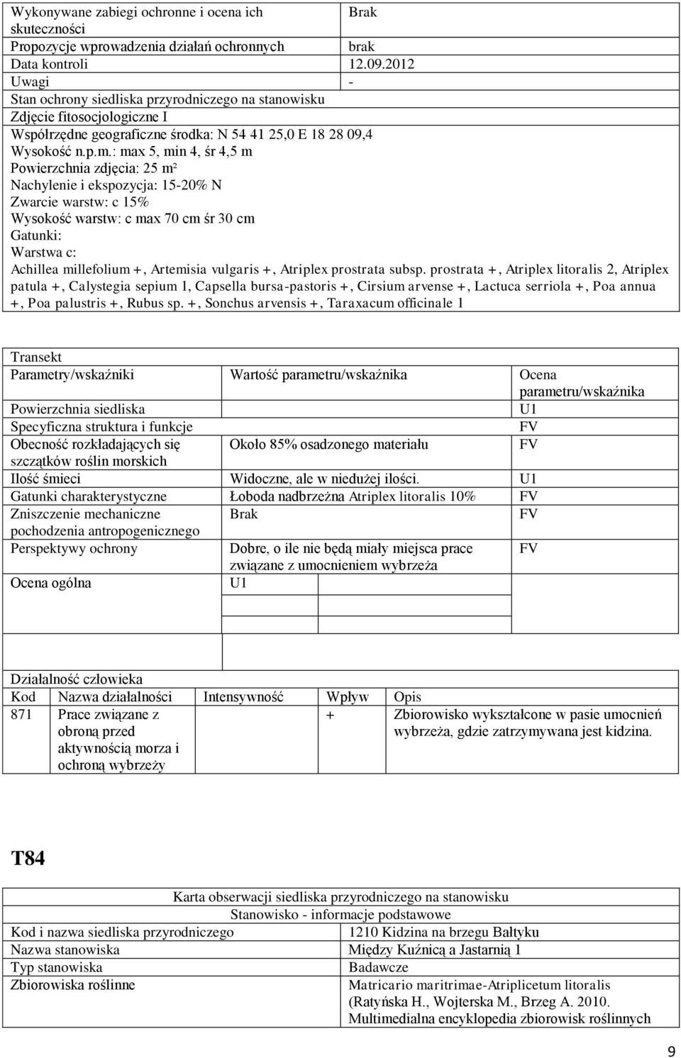 : max 5, min 4, śr 4,5 m Powierzchnia zdjęcia: 25 m² Nachylenie i ekspozycja: 15-20% N Zwarcie warstw: c 15% Wysokość warstw: c max 70 cm śr 30 cm Warstwa c: Achillea millefolium +, Artemisia