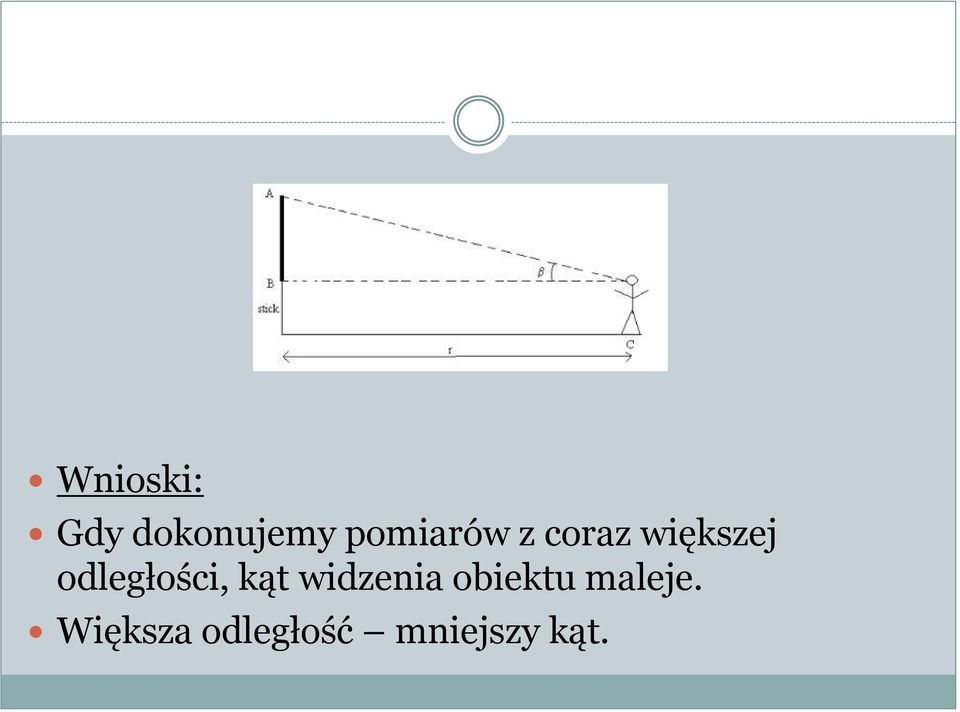 odległości, kąt widzenia