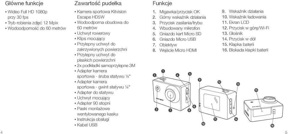 kamera sportowa - gwint statywu ¼" Adapter do statywu Uchwyt mocujący Adapter 90 stopni Paski montażowe wentylowanego kasku Instrukcja obsługi Kabel USB 1. Migawka/przycisk OK 2.