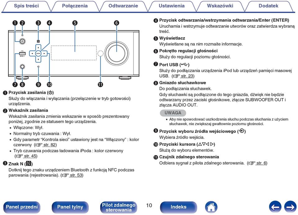 0 Gdy parametr Kontrola sieci ustawiony jest na Włączony : kolor czerwony (v str. 82) 0 Tryb czuwania podczas ładowania ipoda : kolor czerwony (v str.