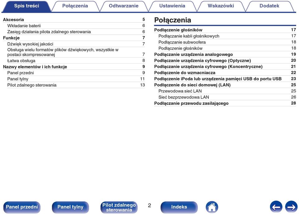 Podłączenie głośników 18 Podłączanie urządzenia analogowego 19 Podłączanie urządzenia cyfrowego (Optyczne) 20 Podłączanie urządzenia cyfrowego (Koncentryczne) 21 Podłączenie do wzmacniacza