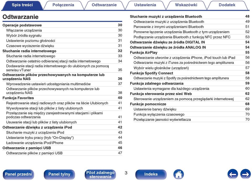 komputerze lub urządzeniu NAS 36 Wprowadzenie ustawień udostępniania multimediów 37 Odtwarzanie plików przechowywanych na komputerze lub urządzeniu NAS 38 Funkcja Favorites 40 Rejestrowanie stacji