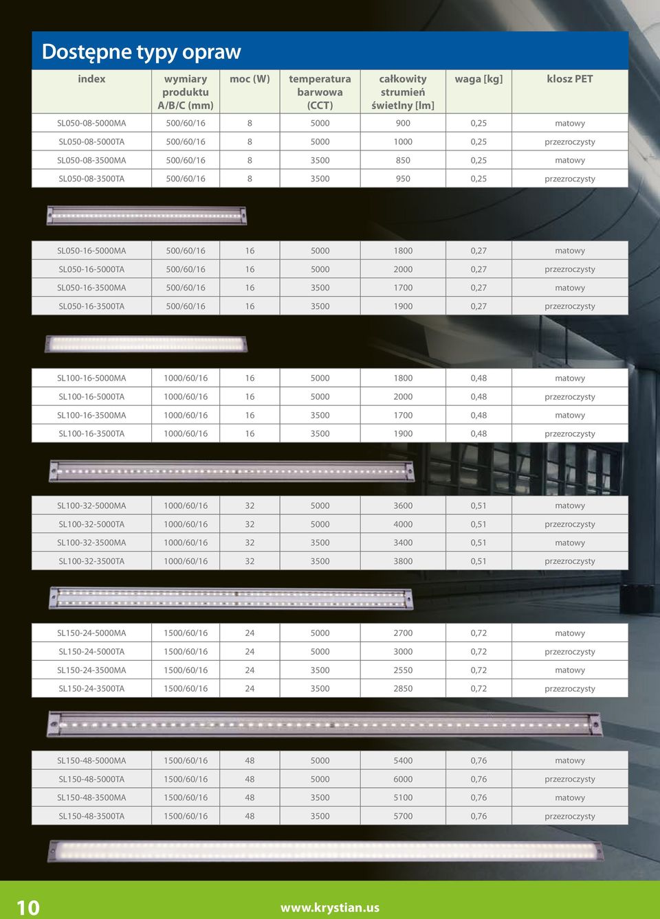 1800 0,27 matowy SL050-16-5000TA 500/60/16 16 5000 2000 0,27 przezroczysty SL050-16-3500MA 500/60/16 16 3500 1700 0,27 matowy SL050-16-3500TA 500/60/16 16 3500 1900 0,27 przezroczysty SL100-16-5000MA