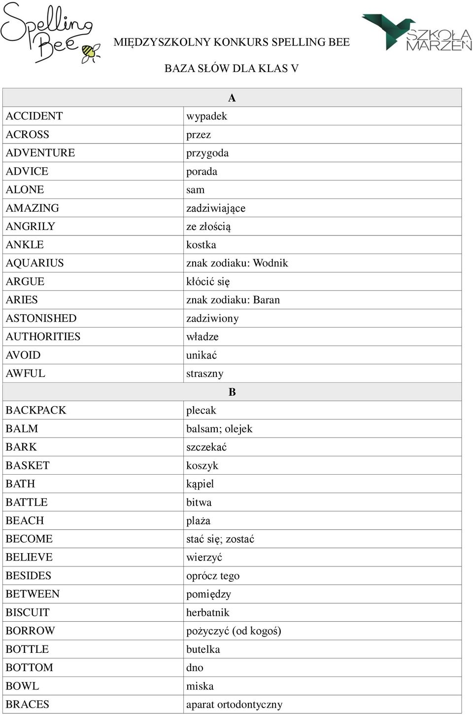 przez przygoda porada sam zadziwiające ze złością kostka znak zodiaku: Wodnik kłócić się znak zodiaku: Baran zadziwiony władze unikać straszny B plecak