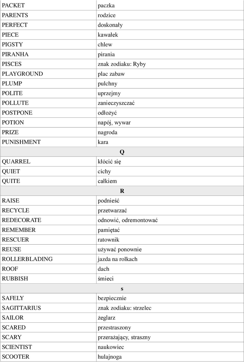 zodiaku: Ryby plac zabaw pulchny uprzejmy zanieczyszczać odłożyć napój, wywar nagroda kara Q kłócić się cichy całkiem R podnieść przetwarzać odnowić,