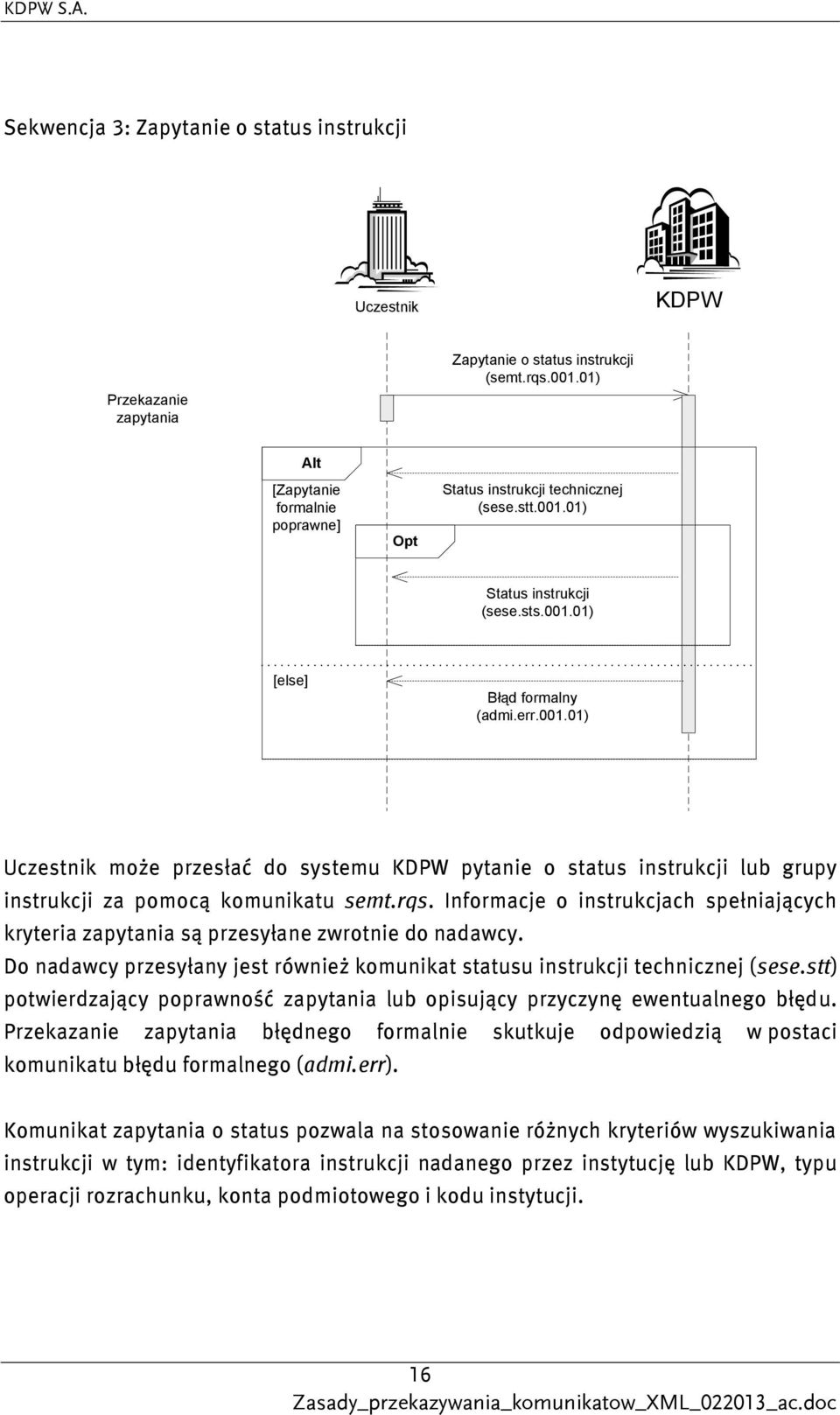 Informacje o instrukcjach spełniających kryteria zapytania są przesyłane zwrotnie do nadawcy. Do nadawcy przesyłany jest również komunikat statusu instrukcji technicznej (sese.