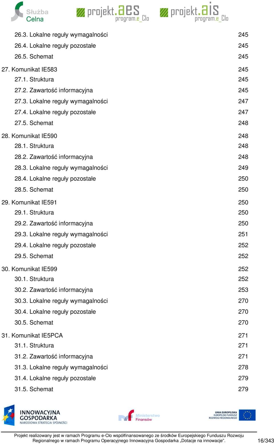 3. Lokalne reguły wymagalności 29.4. Lokalne reguły pozostałe 29.5. Schemat 30. Komunikat IE599 30.1. Struktura 30.2. Zawartość informacyjna 30.3. Lokalne reguły wymagalności 30.4. Lokalne reguły pozostałe 30.