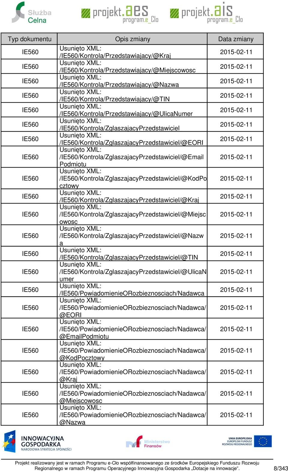 /IE560/Kontrola/Przedstawiajacy/@TIN Usunięto XML: /IE560/Kontrola/Przedstawiajacy/@UlicaNumer Usunięto XML: /IE560/Kontrola/ZglaszajacyPrzedstawiciel Usunięto XML: