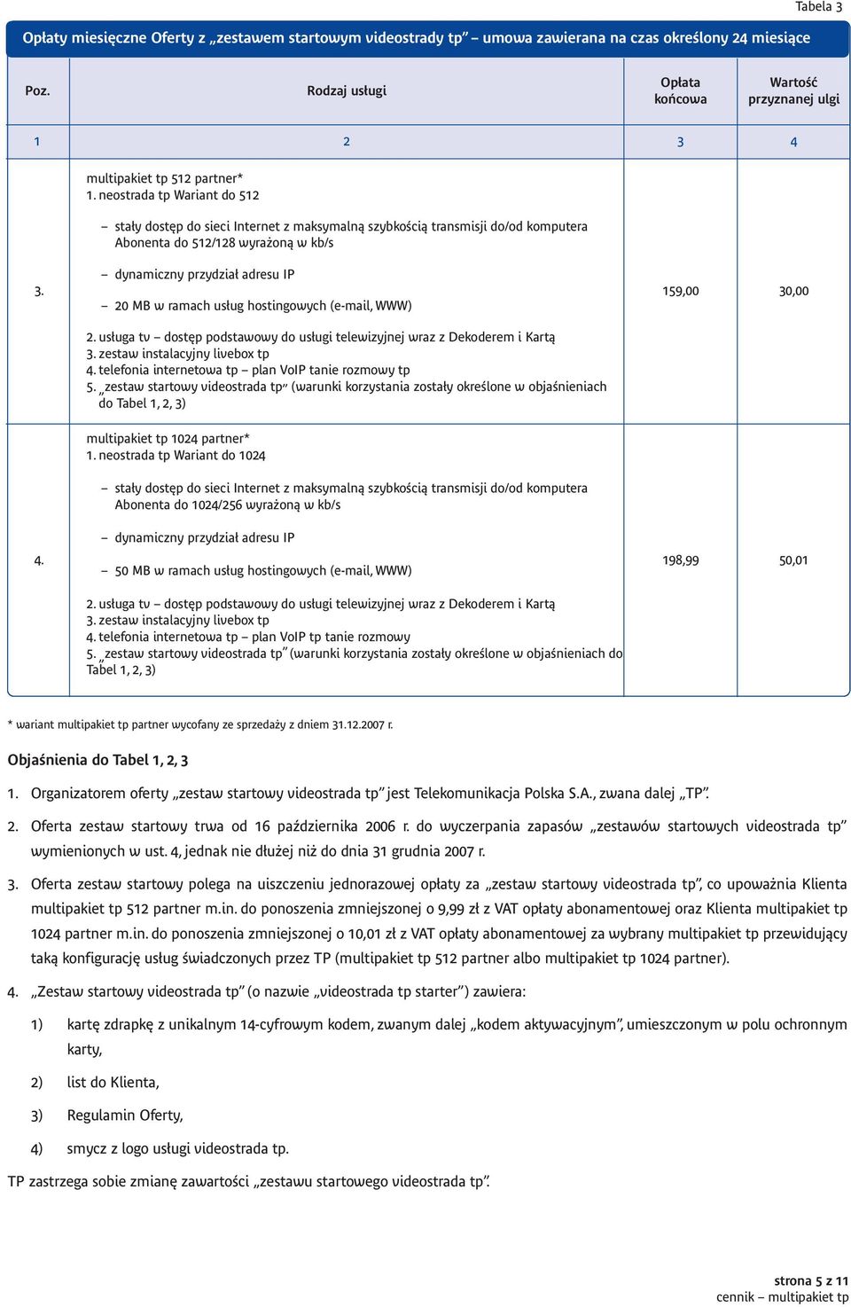 20 MB w ramach usług hostingowych (e-mail, WWW) usługa tv dostęp podstawowy do usługi telewizyjnej wraz z Dekoderem i Kartą 4. telefonia internetowa tp plan VoIP tanie rozmowy tp 5.