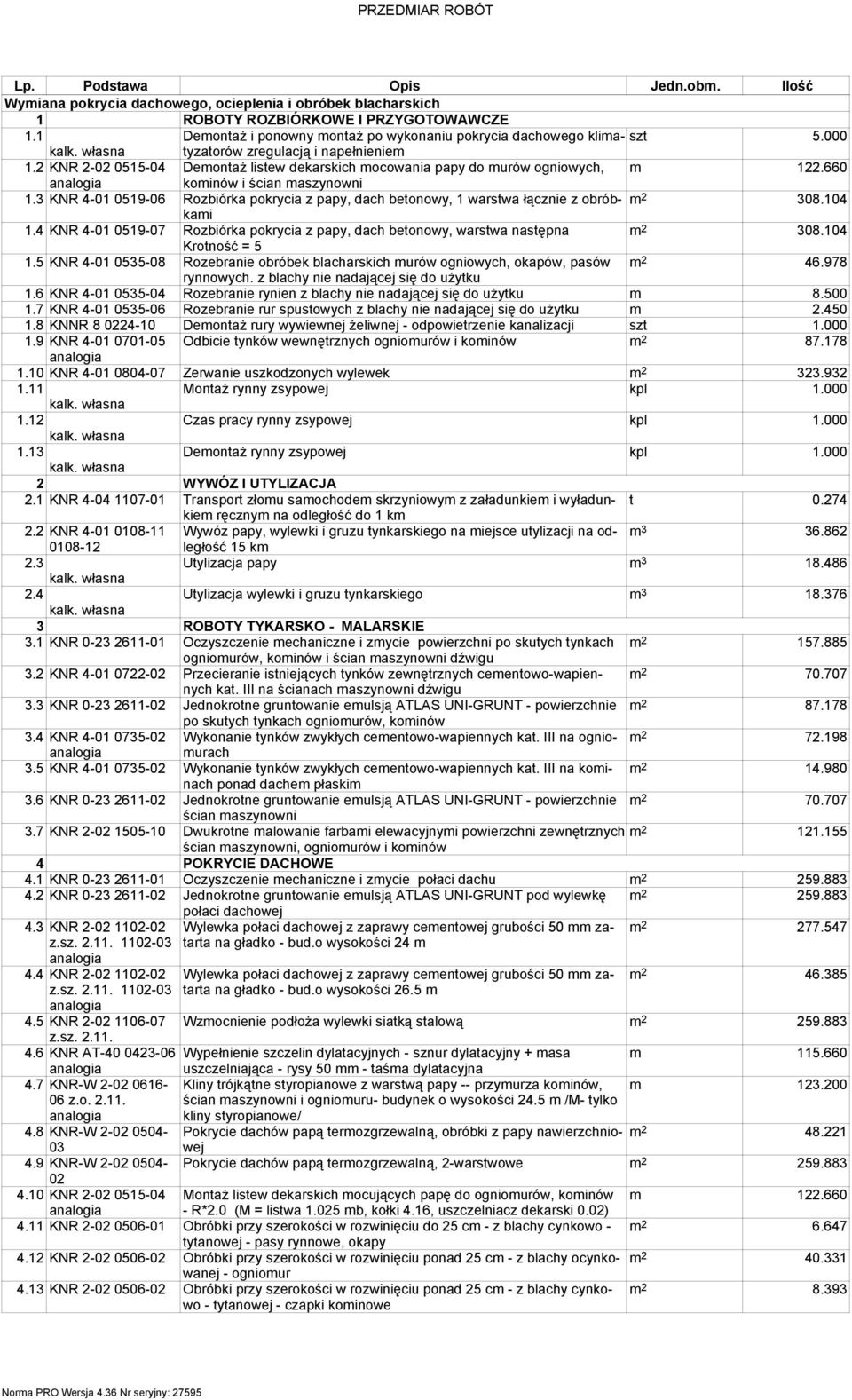 660 kominów i ścian maszynowni 1.3 KNR 4-01 0519-06 Rozbiórka pokrycia z papy, dach betonowy, 1 warstwa łącznie z obróbkami m 2 308.104 1.