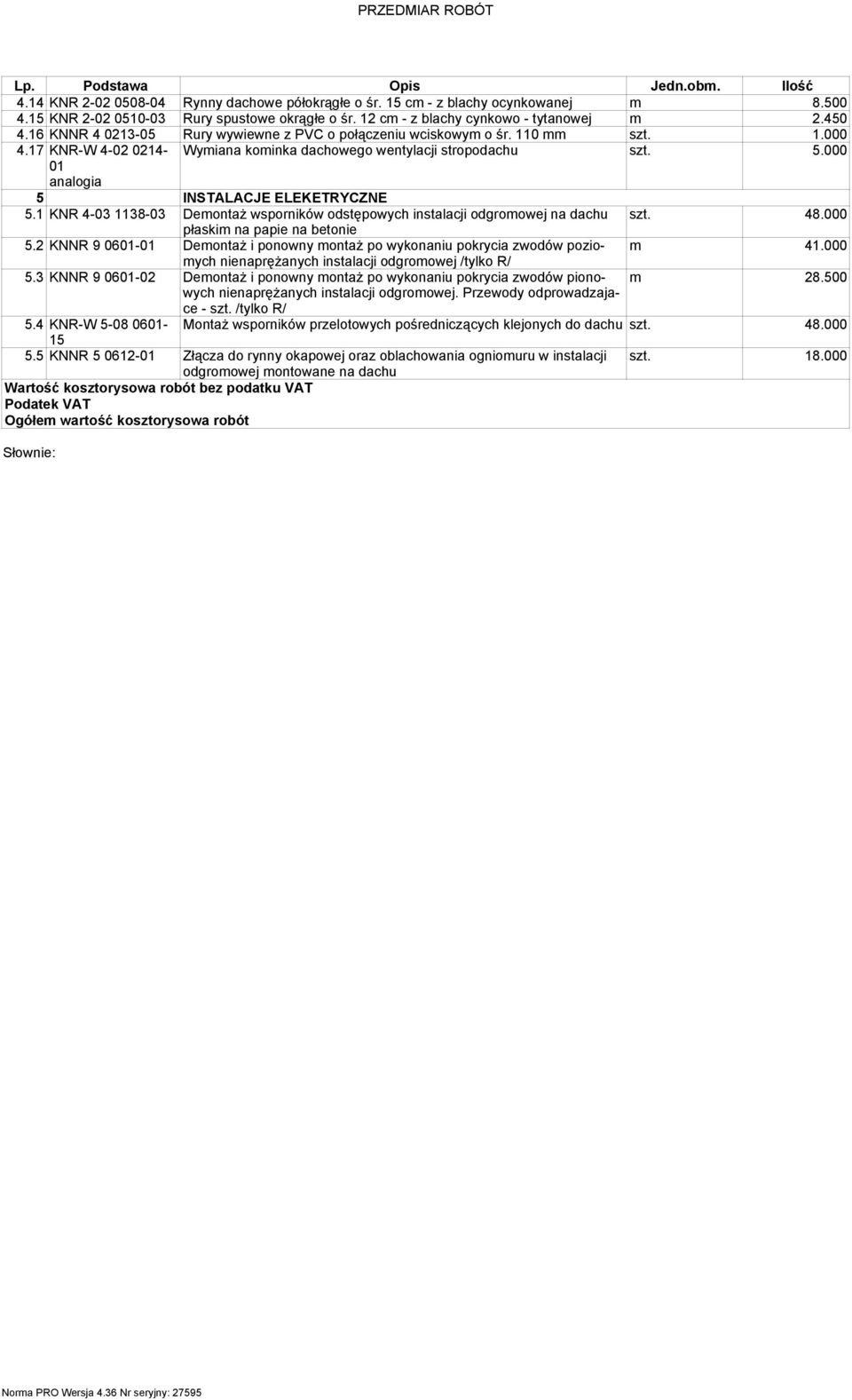 17 KNR-W 4-02 0214- Wymiana kominka dachowego wentylacji stropodachu szt. 5.000 01 5 INSTALACJE ELEKETRYCZNE 5.1 KNR 4-03 1138-03 Demontaż wsporników odstępowych instalacji odgromowej na dachu szt.