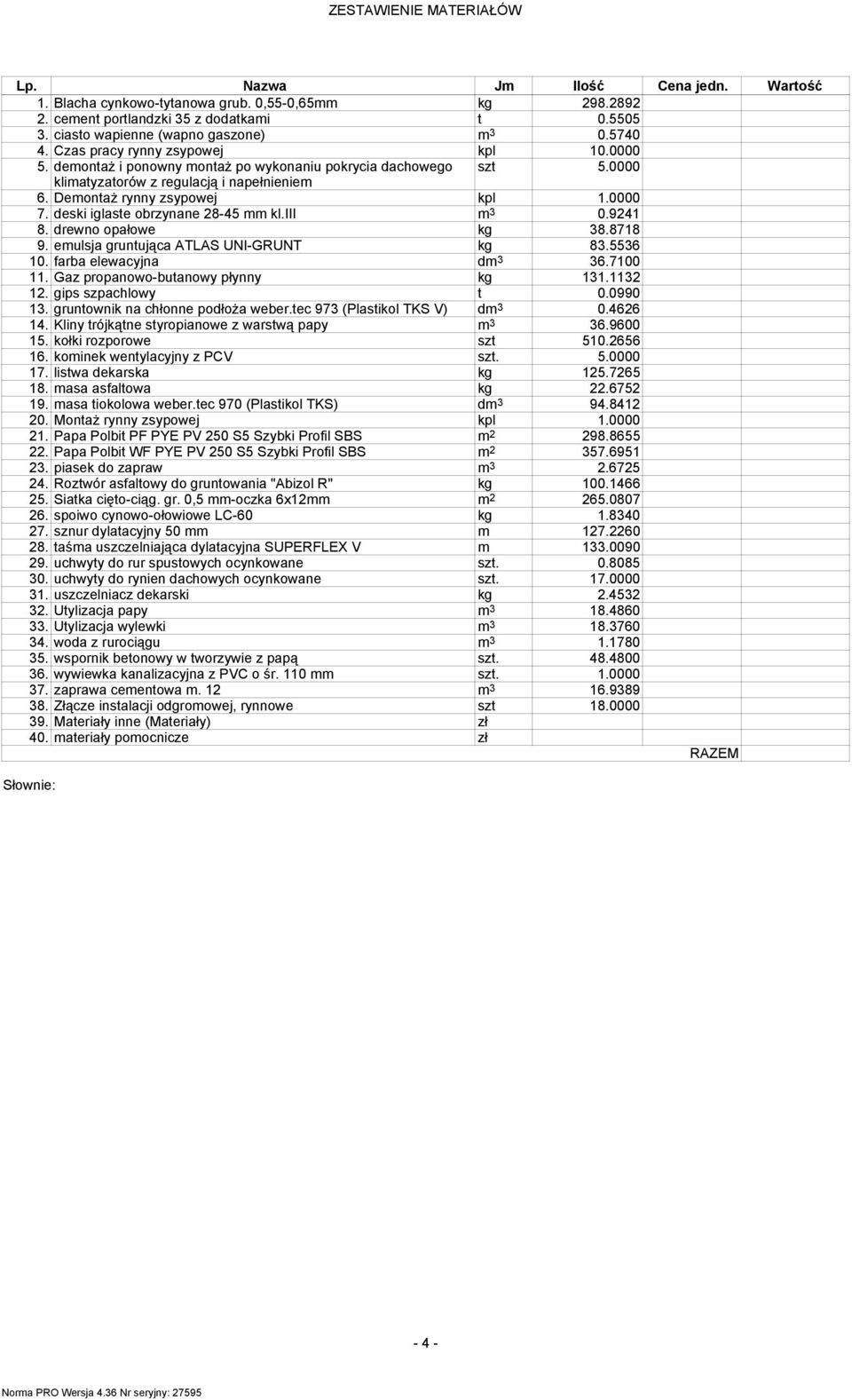 deski iglaste obrzynane 28-45 mm kl.iii m 3 0.9241 8. drewno opałowe kg 38.8718 9. emulsja gruntująca ATLAS UNI-GRUNT kg 83.5536 10. farba elewacyjna dm 3 36.7100 11.