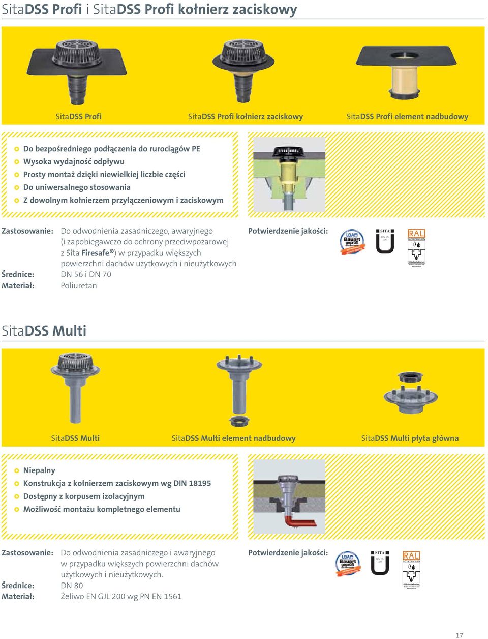 Zastosowanie: Do odwodnienia zasadniczego, awaryjnego (i zapobiegawczo do ochrony przeciwpożarowej z Sita Firesafe ) w przypadku większych powierzchni dachów użytkowych i nieużytkowych Średnice: DN