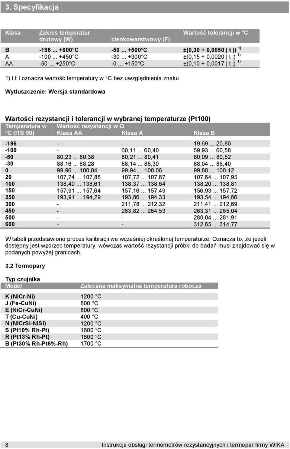 .. +150 C ±(0,10 + 0,0017 t ) 1) 1) I t I oznacza wartość temperatury w C bez uwzględnienia znaku Wytłuszczenie: Wersja standardowa Wartości rezystancji i tolerancji w wybranej temperaturze (Pt100)