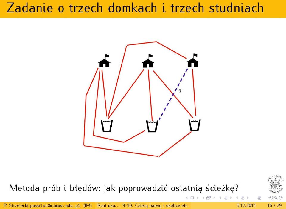 Strzelecki pawelst@mimuw.edu.pl (IM) Rzut oka.