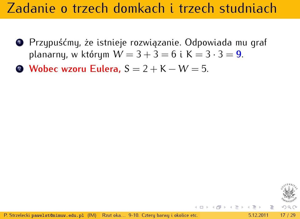 Odpowiada mu graf planarny, w którym W = 3 + 3 = 6 i K = 3 3 = 9.