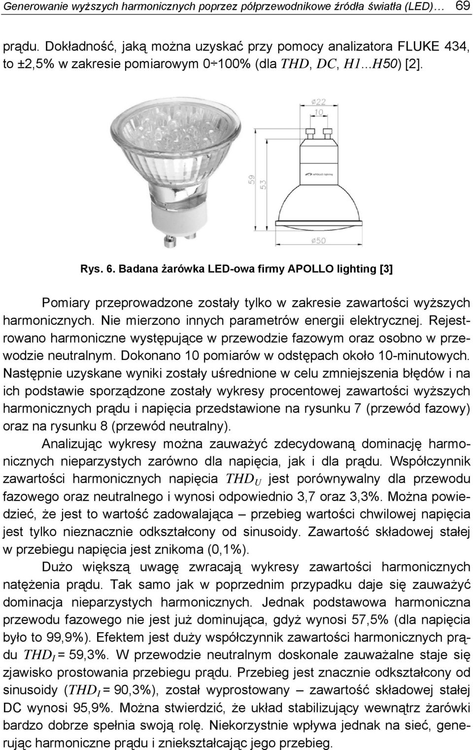 Badana żarówka LED-owa firmy APOLLO lighting [3] Pomiary przeprowadzone zostały tylko w zakresie zawartości wyższych harmonicznych. Nie mierzono innych parametrów energii elektrycznej.