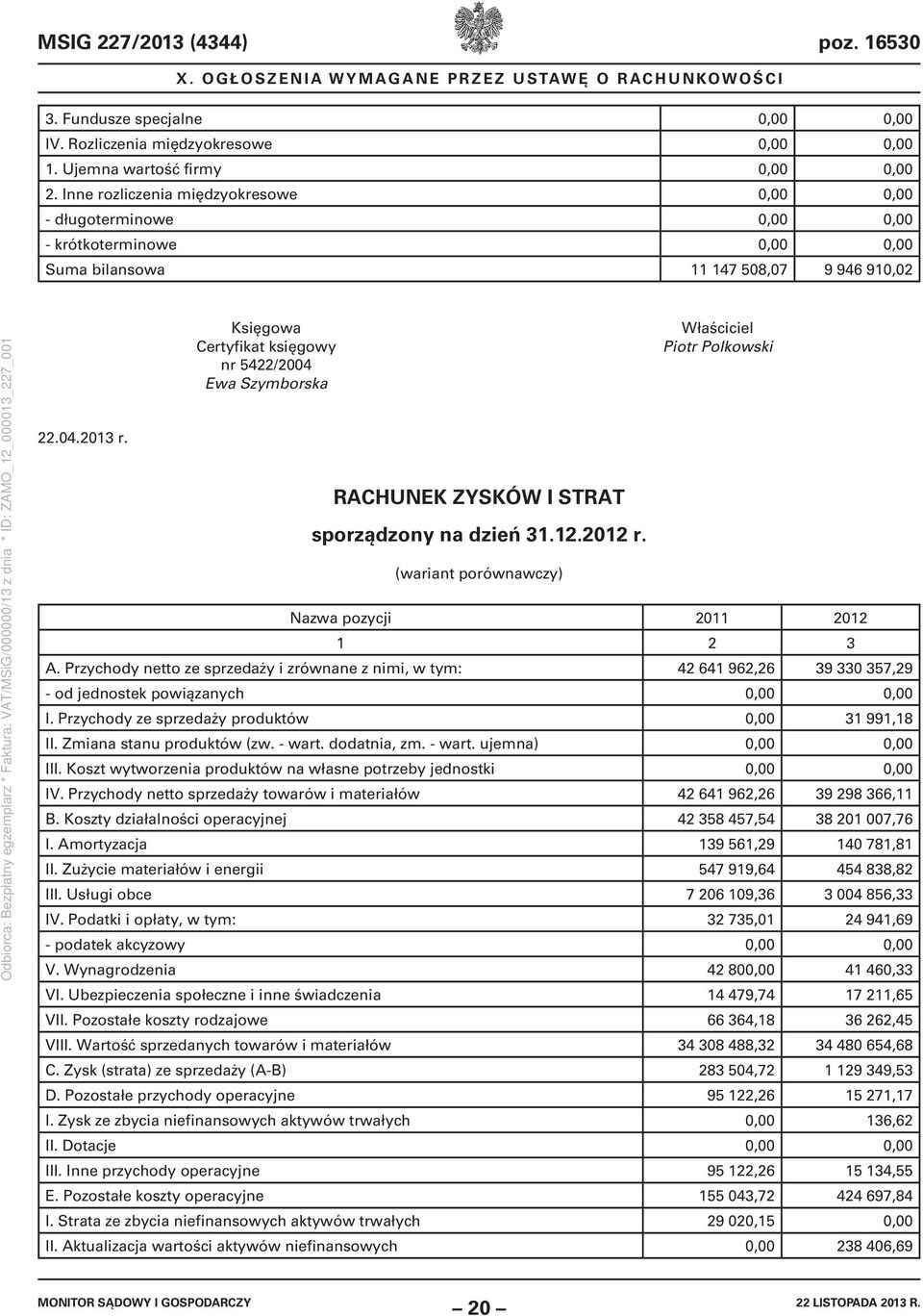 Księgowa Certyfikat księgowy nr 5422/2004 Ewa Szymborska RACHUNEK ZYSKÓW I STRAT sporządzony na dzień 31.12.2012 r. (wariant porównawczy) Właściciel Piotr Polkowski Nazwa pozycji 2011 2012 1 2 3 A.