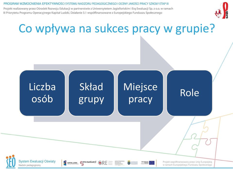 Liczba osób Skład