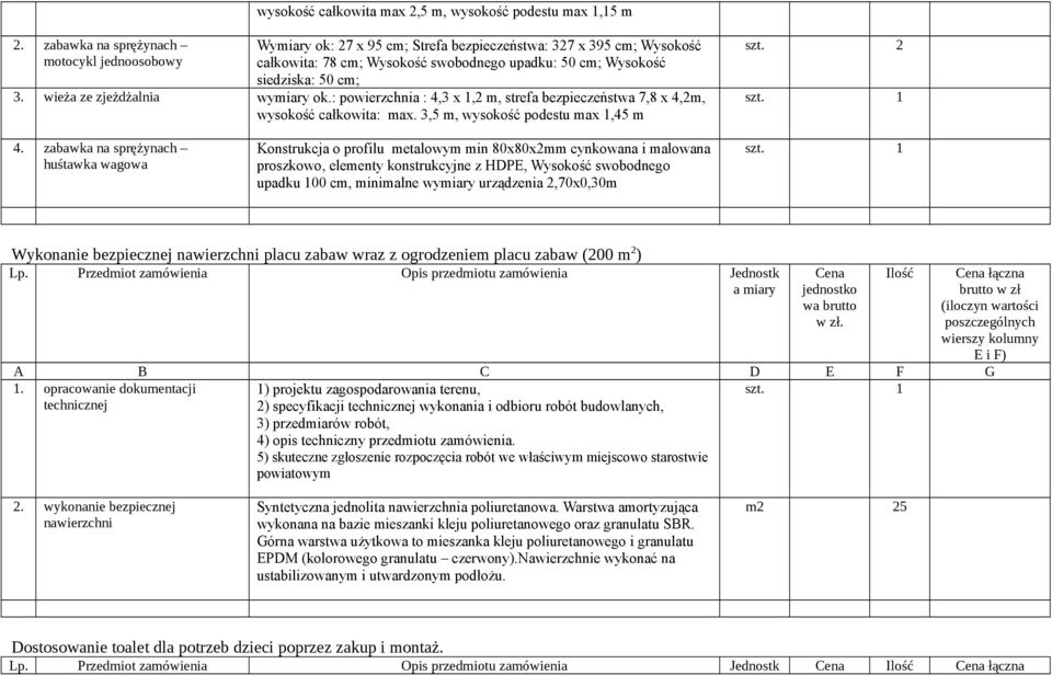 wieża ze zjeżdżalnia wymiary ok.: powierzchnia : 4,3 x 1,2 m, strefa bezpieczeństwa 7,8 x 4,2m, wysokość całkowita: max. 3,5 m, wysokość podestu max 1,45 m 4.