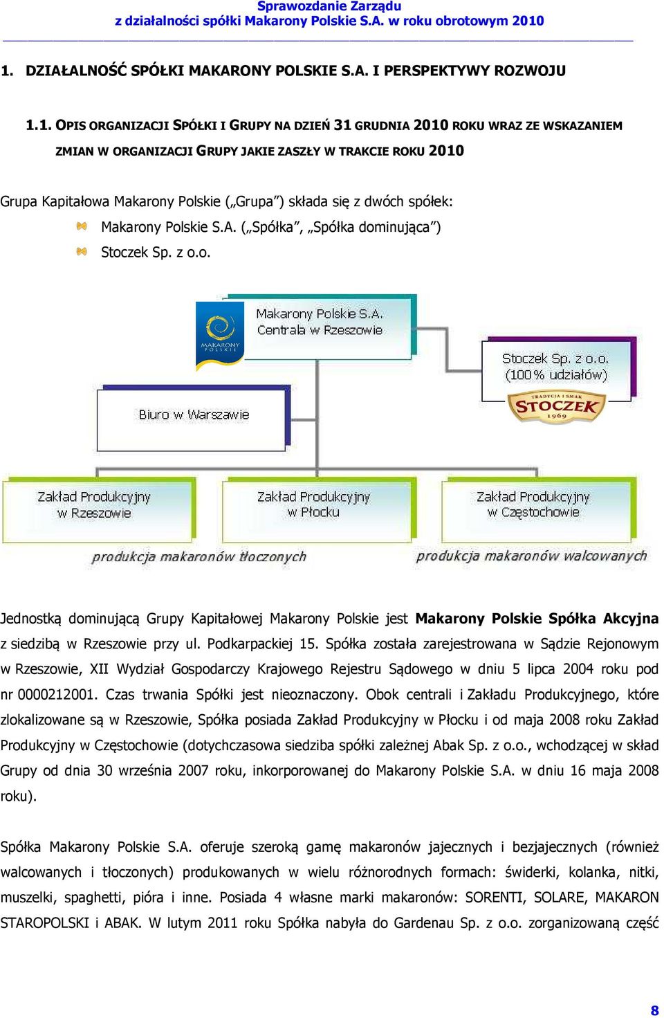 Podkarpackiej 15. Spółka została zarejestrowana w Sądzie Rejonowym w Rzeszowie, XII Wydział Gospodarczy Krajowego Rejestru Sądowego w dniu 5 lipca 2004 roku pod nr 0000212001.