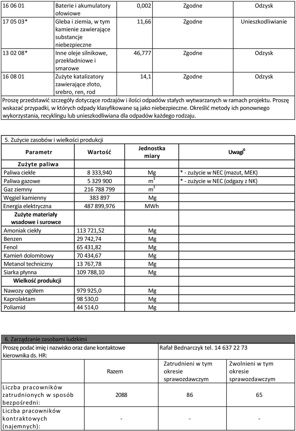 odpadów stałych wytwarzanych w ramach projektu. Proszę wskazać przypadki, w których odpady klasyfikowane są jako niebezpieczne.