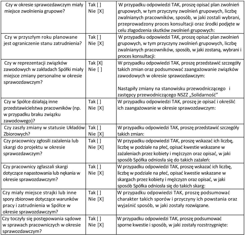 w przypadku braku związku zawodowego)? Czy zaszły zmiany w statusie Układów Zbiorowych? Czy pracownicy zgłosili zażalenia lub skargi do projektu w okresie sprawozdawczym?