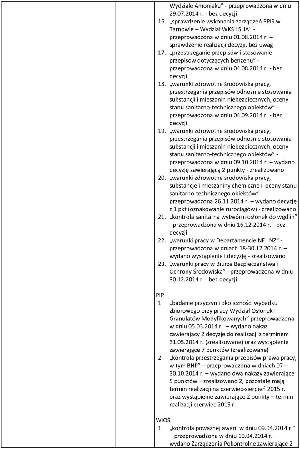 warunki zdrowotne środowiska pracy, przestrzegania przepisów odnośnie stosowania substancji i mieszanin niebezpiecznych, oceny stanu sanitarno-technicznego obiektów - przeprowadzona w dniu 04.09.