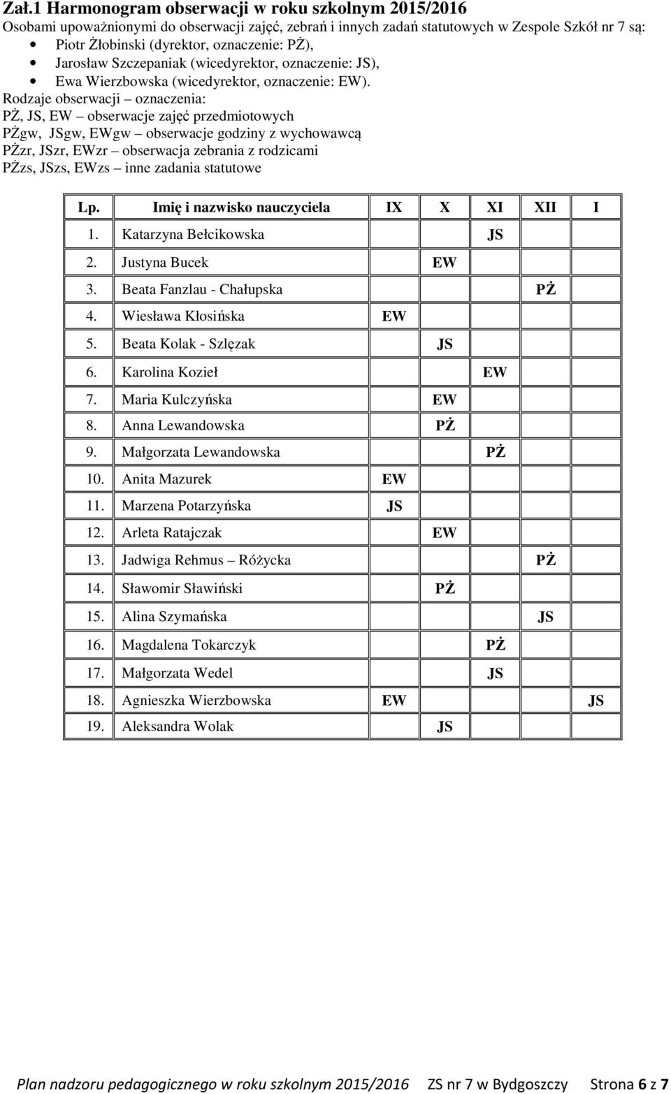 Rodzaje obserwacji oznaczenia: PŻ, JS, EW obserwacje zajęć przedmiotowych PŻgw, JSgw, EWgw obserwacje godziny z wychowawcą PŻzr, JSzr, EWzr zebrania z rodzicami PŻzs, JSzs, EWzs inne zadania