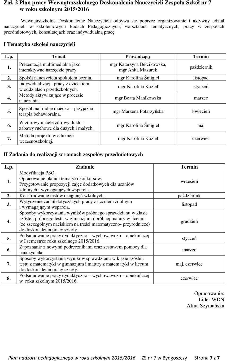 Prezentacja multimedialna jako interaktywne narzędzie pracy. mgr Katarzyna Bełcikowska, mgr Anita Mazurek październik 2. Spokój nauczyciela spokojem ucznia. mgr Karolina Śmigiel listopad 3.