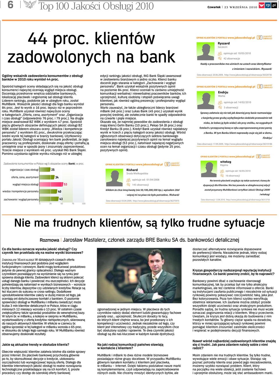 Doceniają przestronne wnętrza oddziałów bankowych, lokalizację placówek i ergonomię sal obsługi klienta. Liderem rankingu, podobnie jak w ubiegłym roku, został MultiBank.