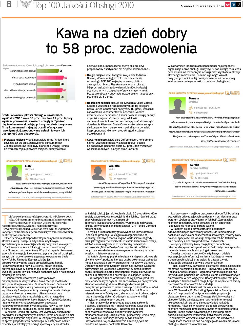 wskaźnik zadowolenia klientów. Najlepiej oceniono w tym przypadku oferowany asortyment. Pozostałe obszary otrzymały niższe oceny, na podobnym poziomie ok. 50 proc.