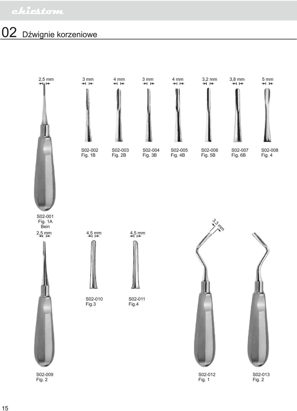 3B 4 mm S02-005 Fig. 4B 3,2 mm 3,8 mm S02-006 Fig. 5B 3, 3 S02-007 Fig.