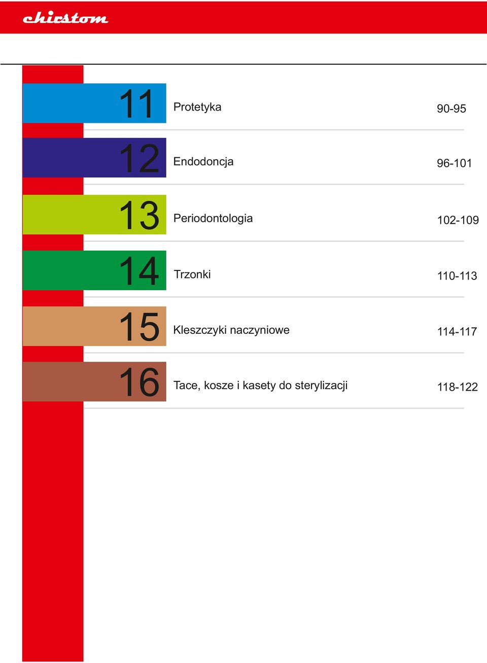 Trznki 110-113 Kleszczyki naczyniwe