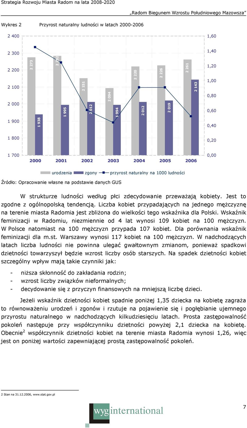 płci zdecydowanie przewaŝają kobiety. Jest to zgodne z ogólnopolską tendencją.