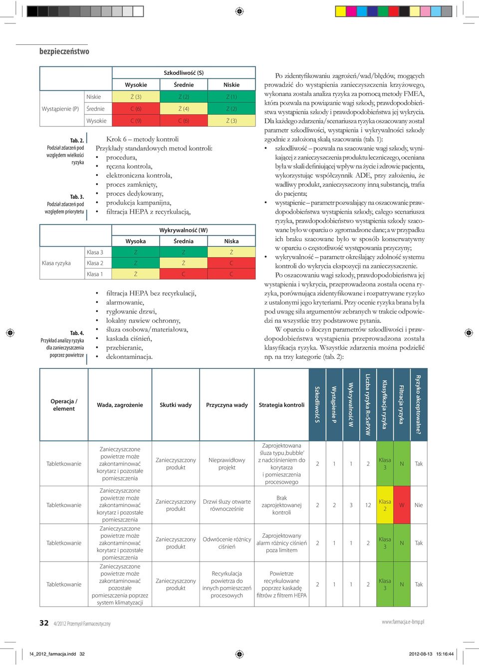 Średnia iska Z Z Ż Z Ż C 1 Ż C C - - - - - - - Operacja / element Wada, zagrożenie Skutki wady Przyczyna wady Strategia kontroli Szkodliwość S Wystąpienie P Wykrywalność W Liczba ryzyka R=SxPXW