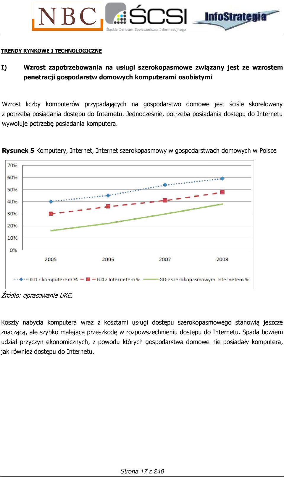 Rysunek 5 Komputery, Internet, Internet szerokopasmowy w gospodarstwach domowych w Polsce Źródło: opracowanie UKE.