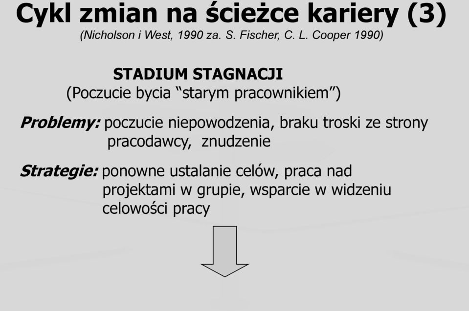 poczucie niepowodzenia, braku troski ze strony pracodawcy, znudzenie Strategie: