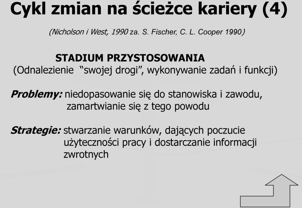 funkcji) Problemy: niedopasowanie się do stanowiska i zawodu, zamartwianie się z tego