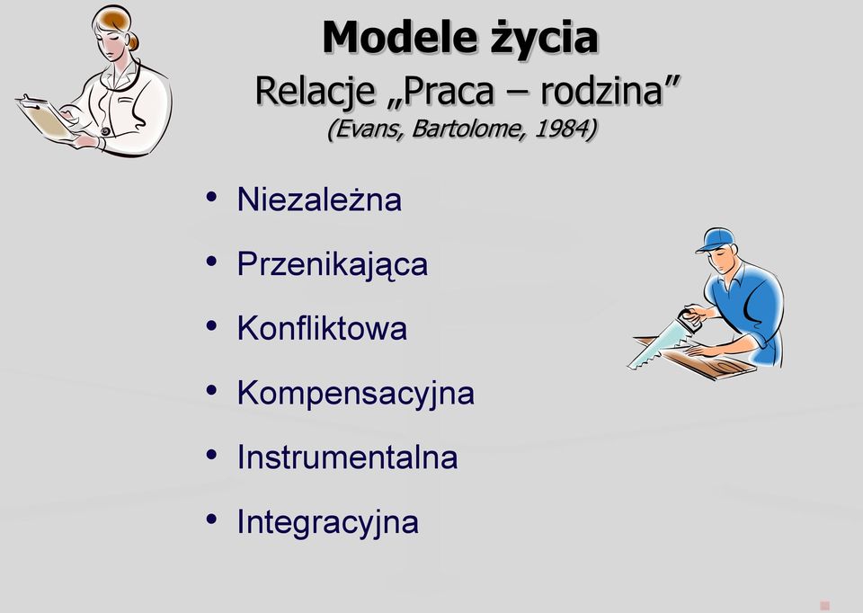 Niezależna Przenikająca