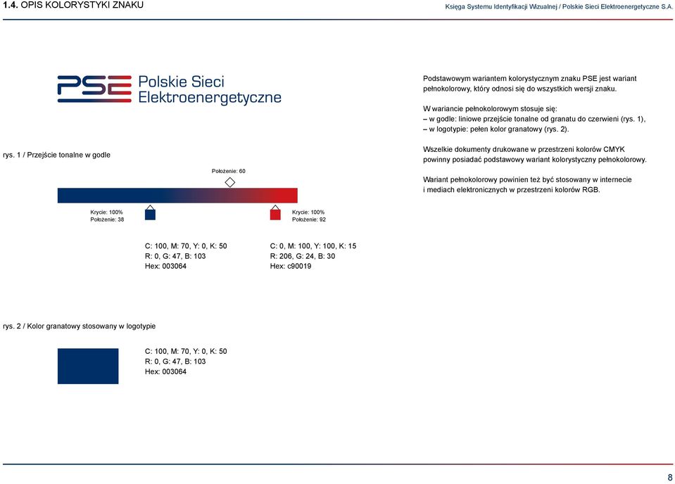 1 / Przejście tonalne w godle Położenie: 60 Wszelkie dokumenty drukowane w przestrzeni kolorów CMYK powinny posiadać podstawowy wariant kolorystyczny pełnokolorowy.