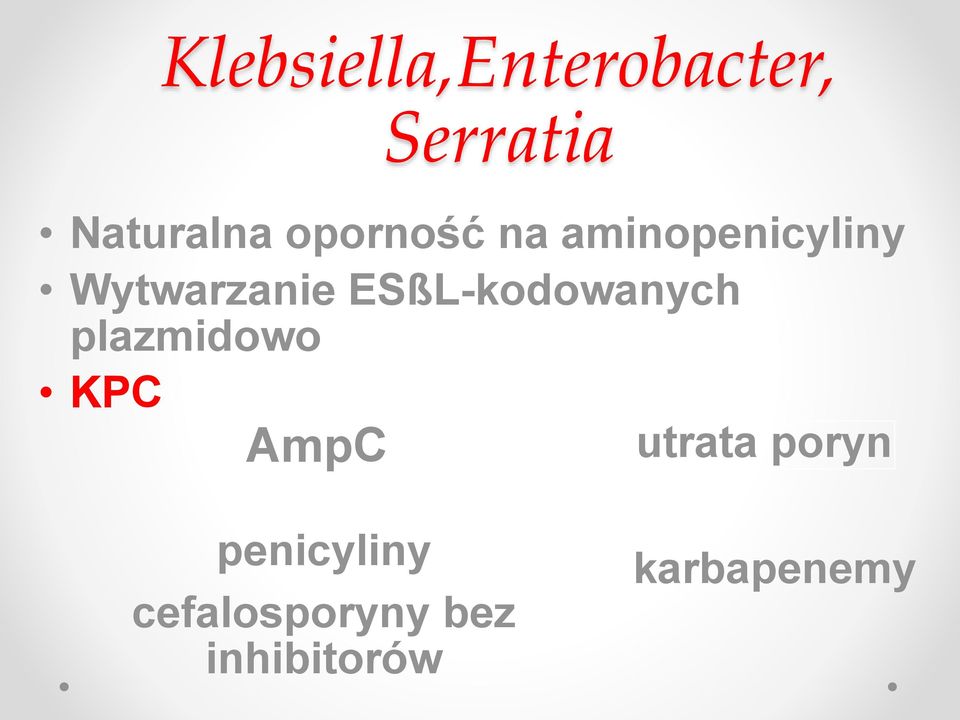 ESßL-kodowanych plazmidowo KPC utrata poryn