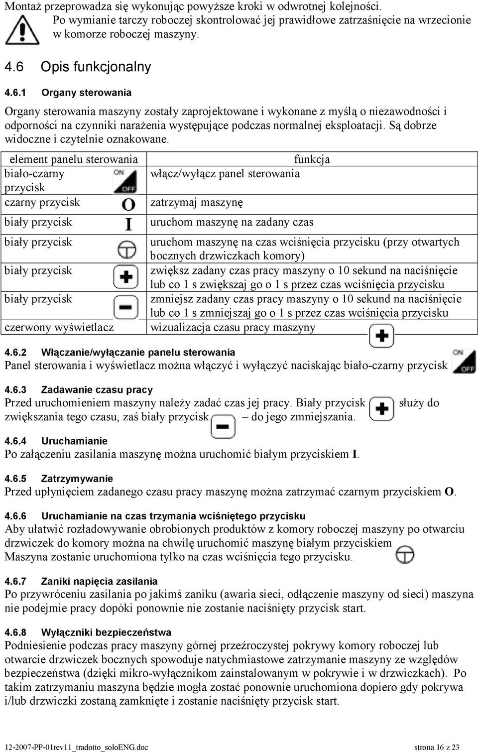 Są dobrze widoczne i czytelnie oznakowane.