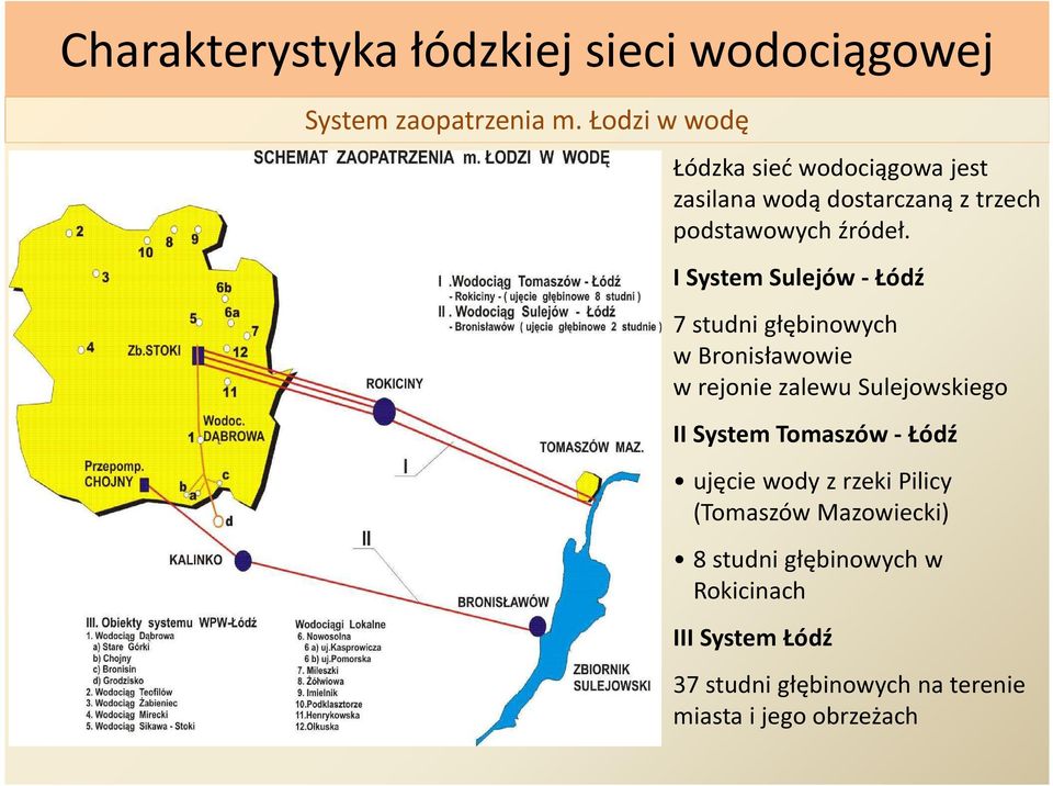 I System Sulejów - Łódź 7 studni głębinowych w Bronisławowie w rejonie zalewu Sulejowskiego II System