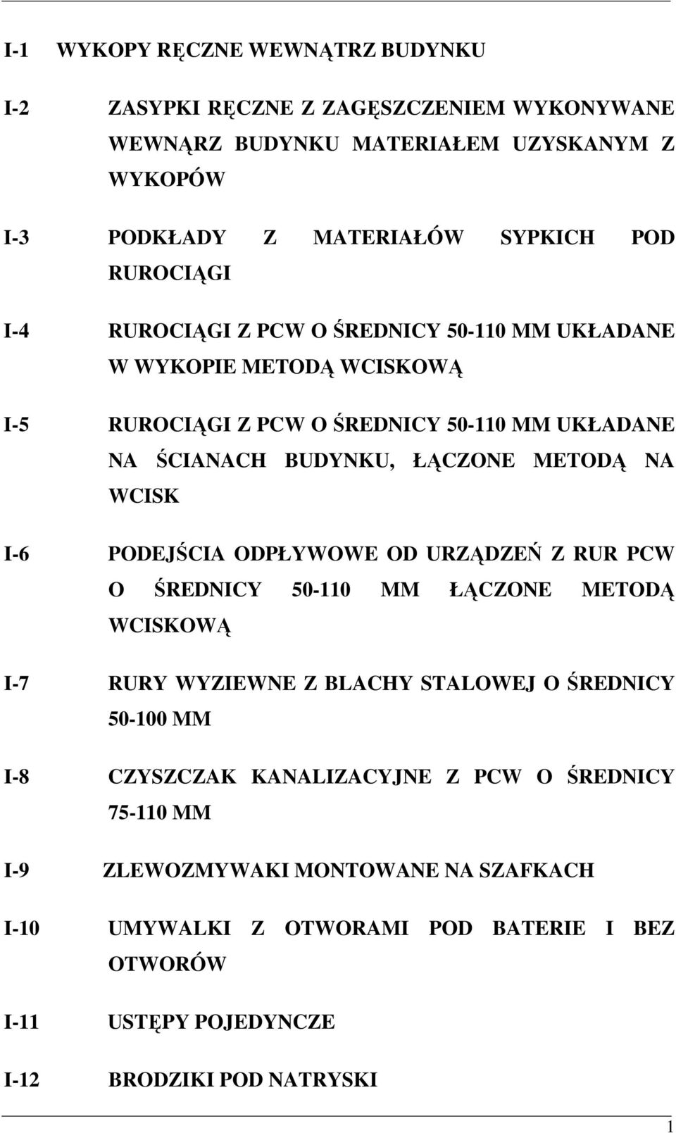 NA WCISK I-6 PODEJŚCIA ODPŁYWOWE OD URZĄDZEŃ Z RUR PCW O ŚREDNICY 50-110 MM ŁĄCZONE METODĄ WCISKOWĄ I-7 RURY WYZIEWNE Z BLACHY STALOWEJ O ŚREDNICY 50-100 MM I-8 CZYSZCZAK