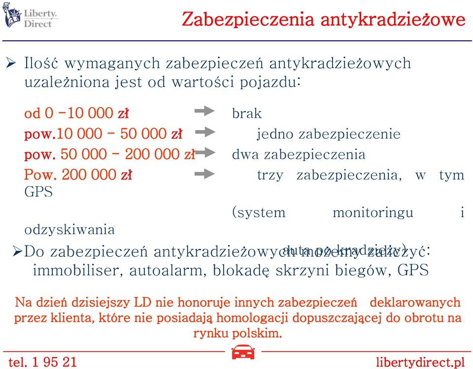 200 000 zł trzy zabezpieczenia, w tym GPS odzyskiwania Zabezpieczenia antykradzieżowe (system monitoringu i Do zabezpieczeń antykradzieżowych